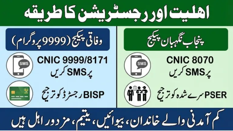 Comprehensive Guide to the 10,000 Ramzan Package 2026