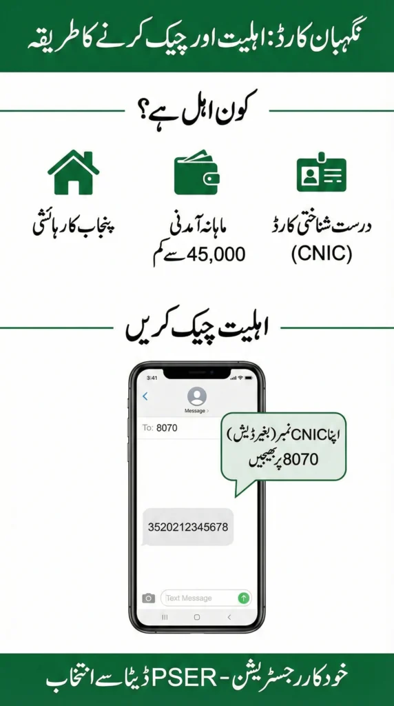 Nigehban Ramzan Card 2026