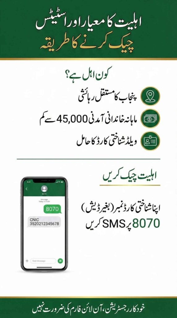 Ramzan Package 2026: Nigehban Rashan Program Updates