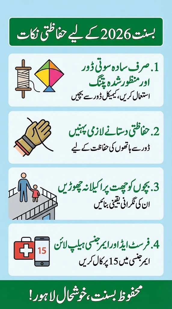 Basant 2026: Celebrate Safely & Avoid Jail! (Important Rules and Laws)