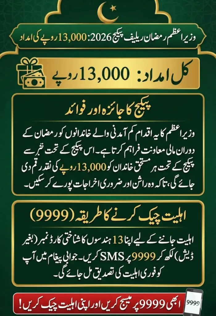 9999, PM Ramzan Relief Package 2026