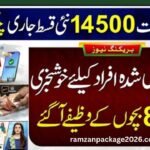Mubarak Ho! 8171 New Update 2026: BISP 14,500 Payment Start, Wallet SIM, and 9999 - 8558 Status Guide